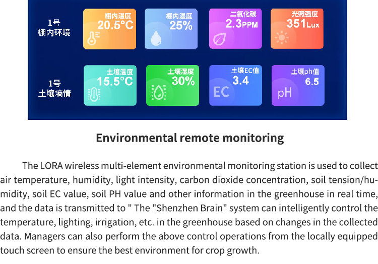 Smart greenhouse IoT solution