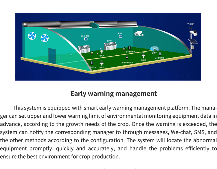 Smart greenhouse IoT solution