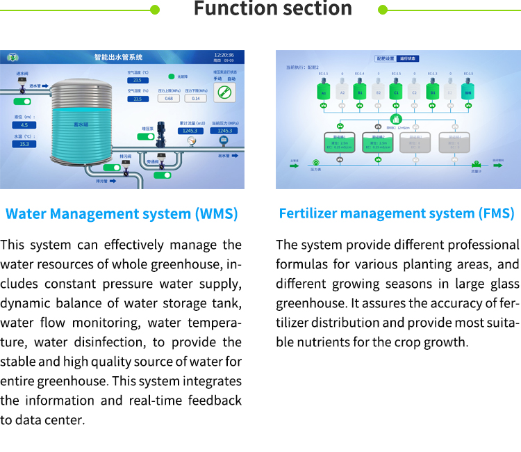 Smart greenhouse IoT solution