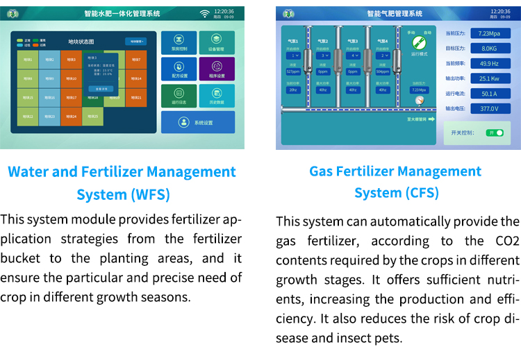 Smart greenhouse IoT solution