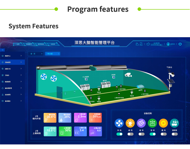 Smart greenhouse IoT solution