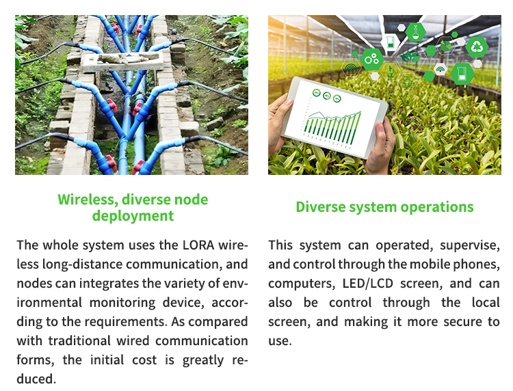 Smart greenhouse IoT solution