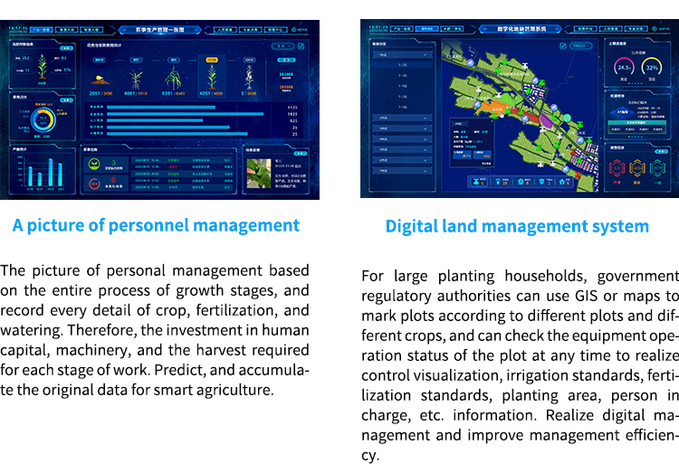 Comprehensive solutions for smart agriculture