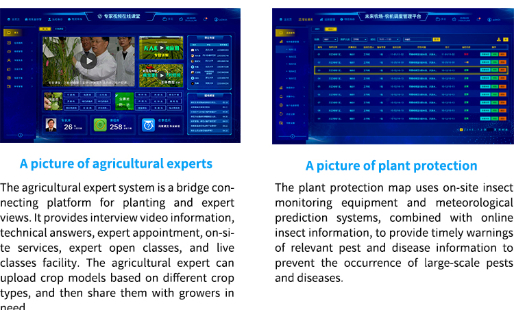 Comprehensive solutions for smart agriculture