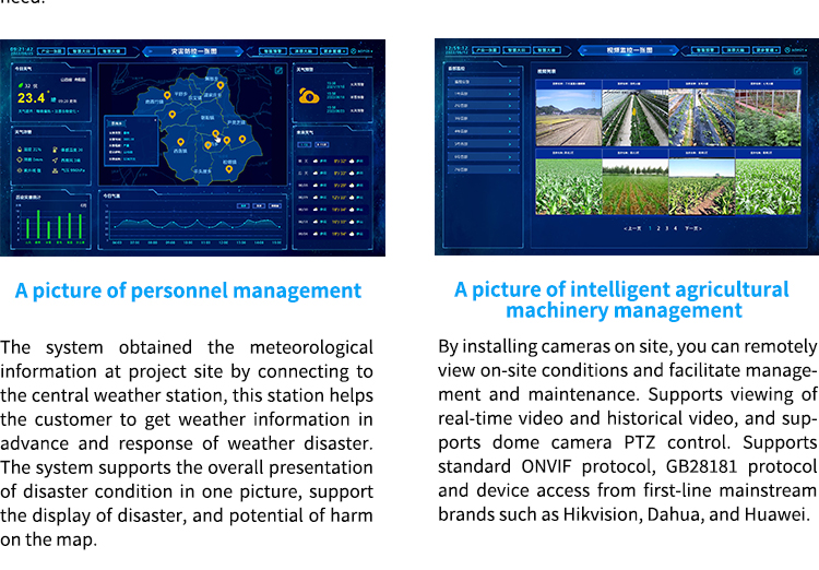 Comprehensive solutions for smart agriculture