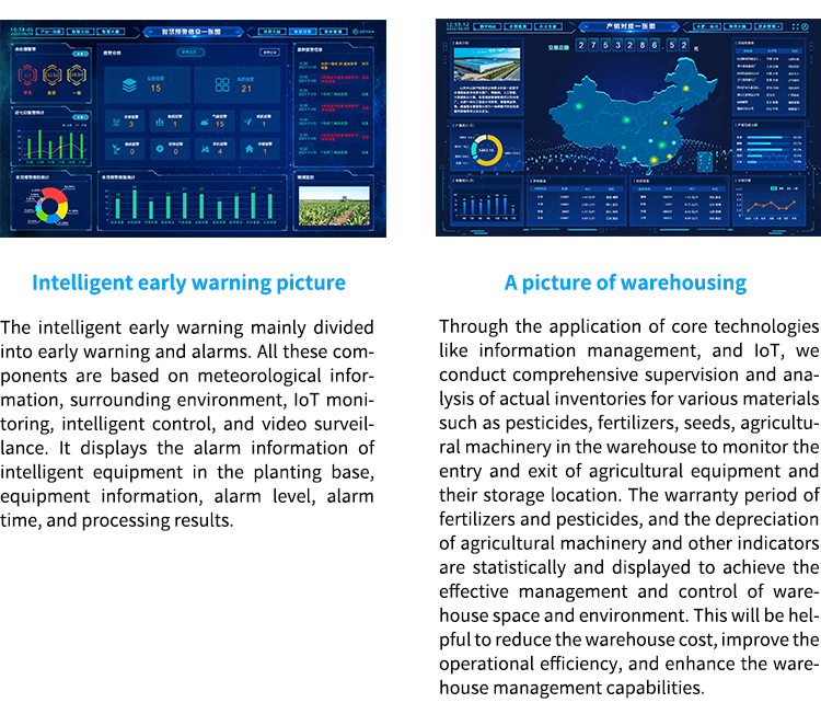 Comprehensive solutions for smart agriculture