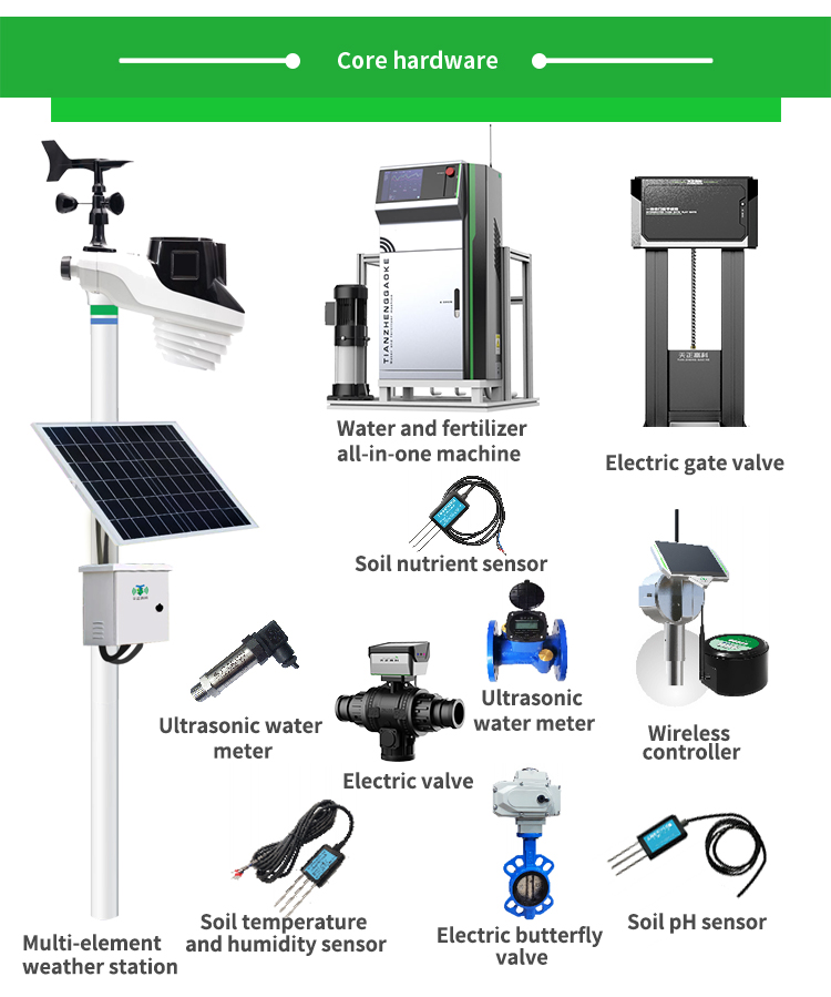 Comprehensive solutions for smart agriculture