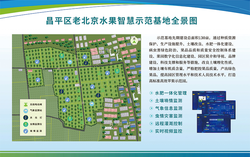 天正高科 昌平区老北京水果示范基地建设项目
