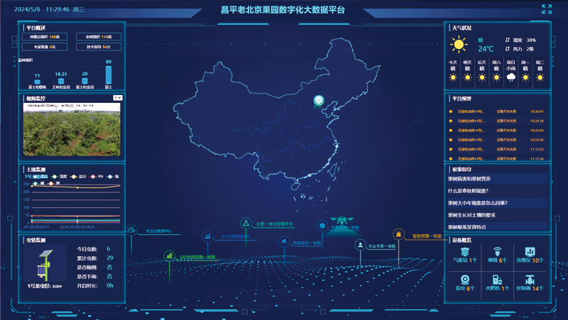 天正高科 昌平区老北京水果示范基地建设项目