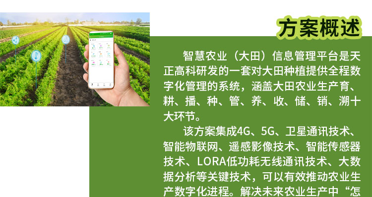 智慧农业综合解决方案