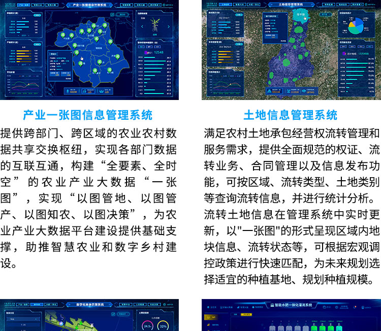 智慧农业综合解决方案
