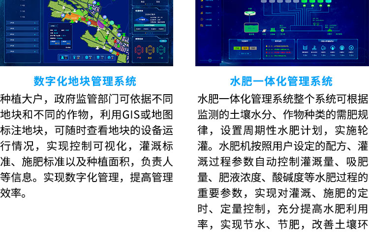 智慧农业综合解决方案