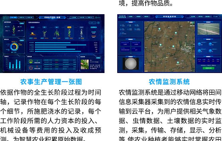 智慧农业综合解决方案