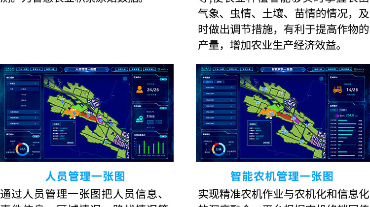 智慧农业综合解决方案