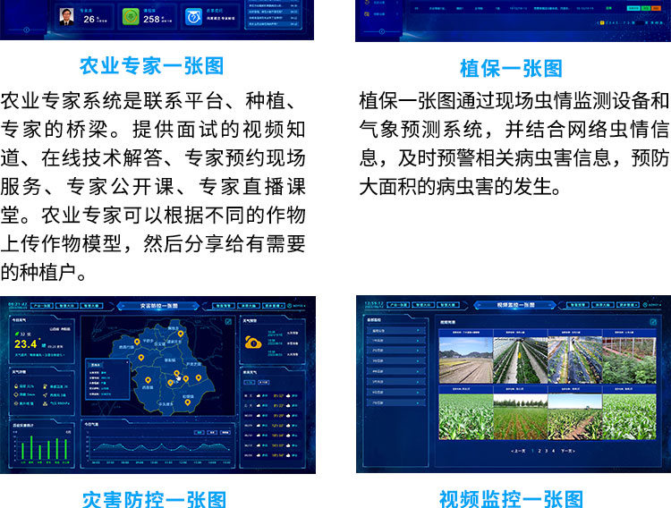 智慧农业综合解决方案