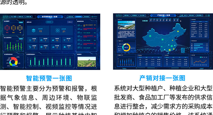 智慧农业综合解决方案